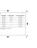 Preview for 5 page of Hamilton Beach Electric Griddle Instructions Manual