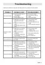 Preview for 15 page of Hamilton Beach EM925AJW-P1 Owner'S Manual