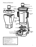 Предварительный просмотр 5 страницы Hamilton Beach GB33 Operation Manual