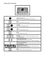 Предварительный просмотр 6 страницы Hamilton Beach GB33 Operation Manual