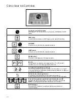 Предварительный просмотр 20 страницы Hamilton Beach GB33 Operation Manual