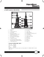 Предварительный просмотр 5 страницы Hamilton Beach HB-0604 Owner'S Manual