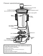 Preview for 11 page of Hamilton Beach HBF1100S series Operation Manual