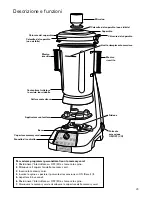 Preview for 29 page of Hamilton Beach HBF1100S series Operation Manual