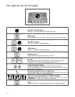 Preview for 42 page of Hamilton Beach HBF1100S series Operation Manual