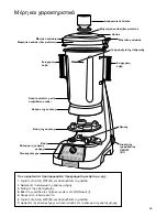 Предварительный просмотр 65 страницы Hamilton Beach HBF1100S series Operation Manual