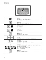 Предварительный просмотр 84 страницы Hamilton Beach HBF1100S series Operation Manual