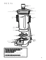 Предварительный просмотр 89 страницы Hamilton Beach HBF1100S series Operation Manual