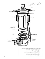 Предварительный просмотр 94 страницы Hamilton Beach HBF1100S series Operation Manual