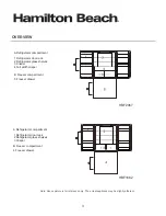 Preview for 5 page of Hamilton Beach HBF2067 Owner'S Manual