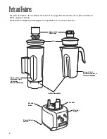 Предварительный просмотр 4 страницы Hamilton Beach HBF500 Operation Manual