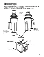 Предварительный просмотр 11 страницы Hamilton Beach HBF500 Operation Manual