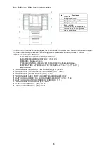 Preview for 15 page of Hamilton Beach HBFR1504 User Manual