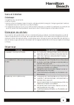 Preview for 20 page of Hamilton Beach HBFRF301-B Owner'S Manual