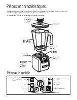 Предварительный просмотр 16 страницы Hamilton Beach HBH650 Operation Manual