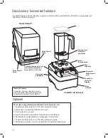 Предварительный просмотр 28 страницы Hamilton Beach HBH755-CN Operation Manual