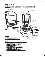 Предварительный просмотр 88 страницы Hamilton Beach HBH755-CN Operation Manual