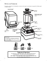 Preview for 4 page of Hamilton Beach HBH950 Series Operation Manual