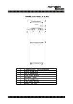 Предварительный просмотр 3 страницы Hamilton Beach HBWC109-WHITE Instruction Manual