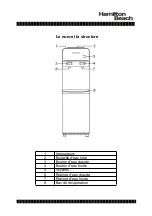 Предварительный просмотр 10 страницы Hamilton Beach HBWC109-WHITE Instruction Manual