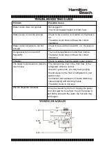 Preview for 6 page of Hamilton Beach HBWC112-SSBL Instruction Manual