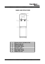 Предварительный просмотр 3 страницы Hamilton Beach HBWC112-SSWH Instruction Manual