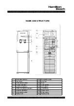 Предварительный просмотр 3 страницы Hamilton Beach HBWC114-SSWH Instruction Manual