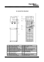 Предварительный просмотр 12 страницы Hamilton Beach HBWC114-SSWH Instruction Manual