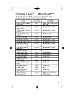 Preview for 5 page of Hamilton Beach HealthSmart 840092400 Operating Instructions Manual