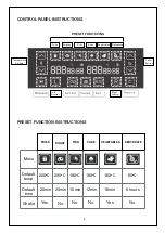 Предварительный просмотр 7 страницы Hamilton Beach HealthyCook HB4006 Instruction Manual