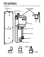 Предварительный просмотр 3 страницы Hamilton Beach HMD300 Operation Manual