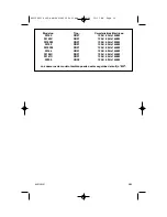 Preview for 32 page of Hamilton Beach Horno Asador Manual