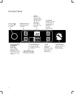 Preview for 4 page of Hamilton Beach HVC254 Operation Manual