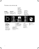 Preview for 14 page of Hamilton Beach HVC254 Operation Manual