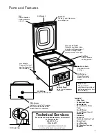 Предварительный просмотр 3 страницы Hamilton Beach HVC406-CE Operation Manual