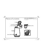 Preview for 19 page of Hamilton Beach Iced Tea Maker User Manual