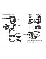 Preview for 3 page of Hamilton Beach Meal Maker 35135C Use & Care Manual