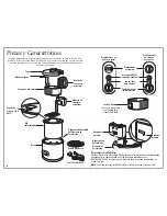 Preview for 32 page of Hamilton Beach Meal Maker 35135C Use & Care Manual