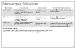 Предварительный просмотр 81 страницы Hamilton Beach MultiBlend 58151-ID Operation Manual - Original Instructions