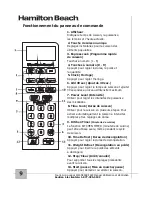 Preview for 26 page of Hamilton Beach P100N30AP-F4RC Owner'S Manual