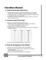 Preview for 28 page of Hamilton Beach P100N30AP-F4RC Owner'S Manual