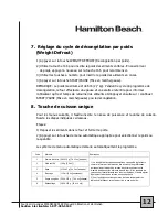 Preview for 29 page of Hamilton Beach P100N30AP-F4RC Owner'S Manual