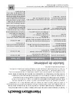 Preview for 18 page of Hamilton Beach P100N30AP-S3B Owner'S Manual