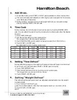 Preview for 11 page of Hamilton Beach P90D23AL-WR Owner'S Manual