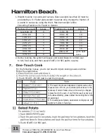 Preview for 12 page of Hamilton Beach P90D23AL-WR Owner'S Manual