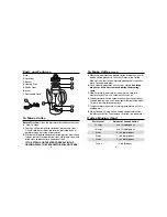 Предварительный просмотр 3 страницы Hamilton Beach Percolator Owner'S Manual