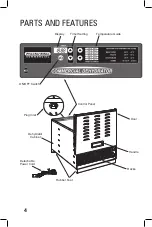 Preview for 4 page of Hamilton Beach Proctor Silex 78450 Operation Manual