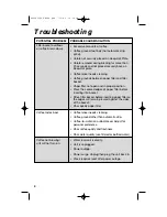 Preview for 8 page of Hamilton Beach Programmable Coffeemaker Instructions Manual