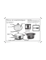 Предварительный просмотр 19 страницы Hamilton Beach Programmable Slow Cooker User Instructions