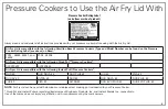 Preview for 5 page of Hamilton Beach Round Air Fry Lid Manual